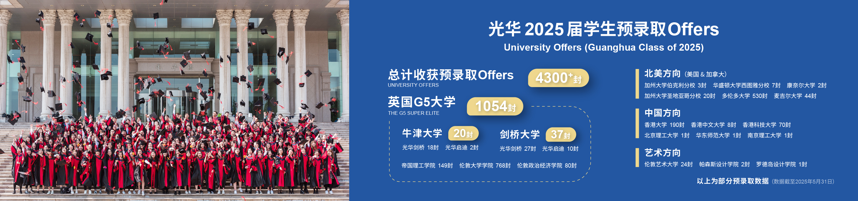 2025届学生牛剑预录取数据